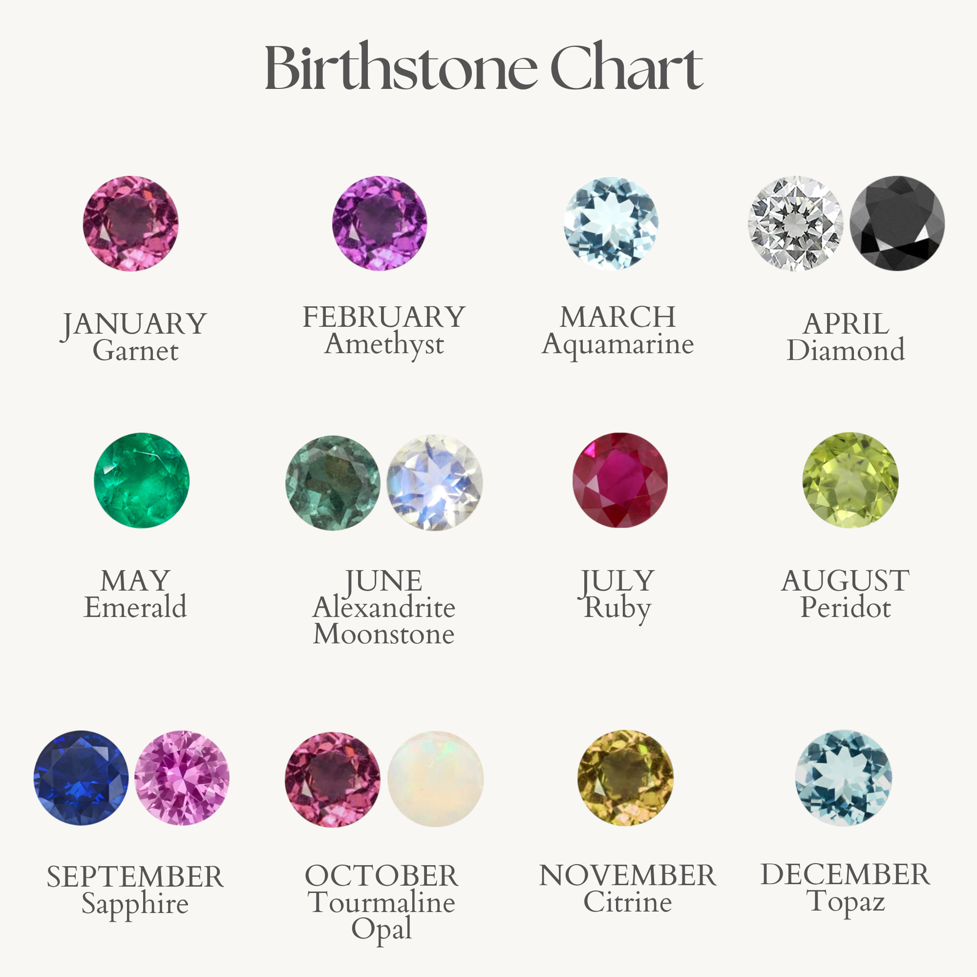 Moon & Star Birthstone Necklace