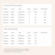 Estel Fleur Four Prongs Round Diamond Ring