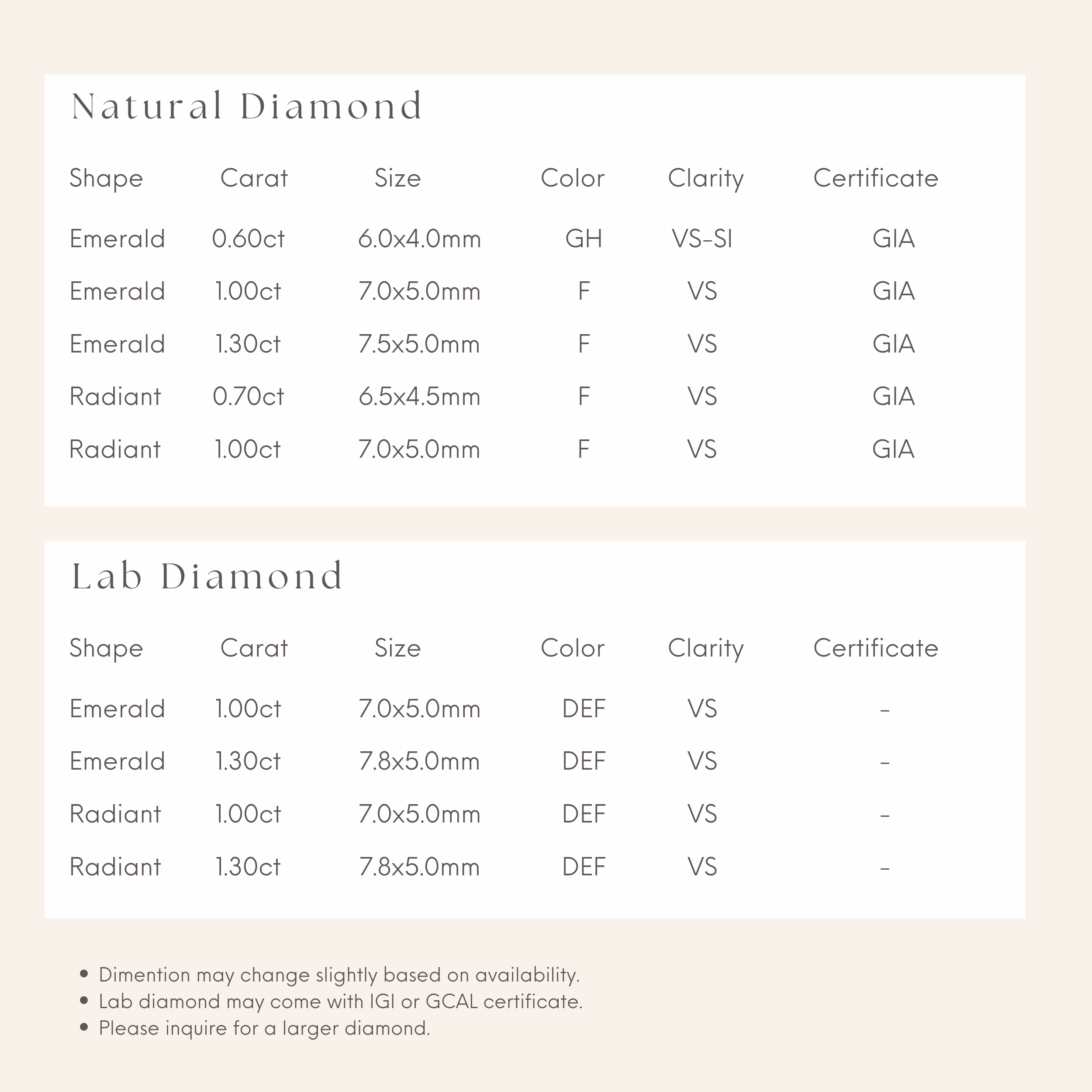 Estel Fleur Four Prongs Round Diamond Ring