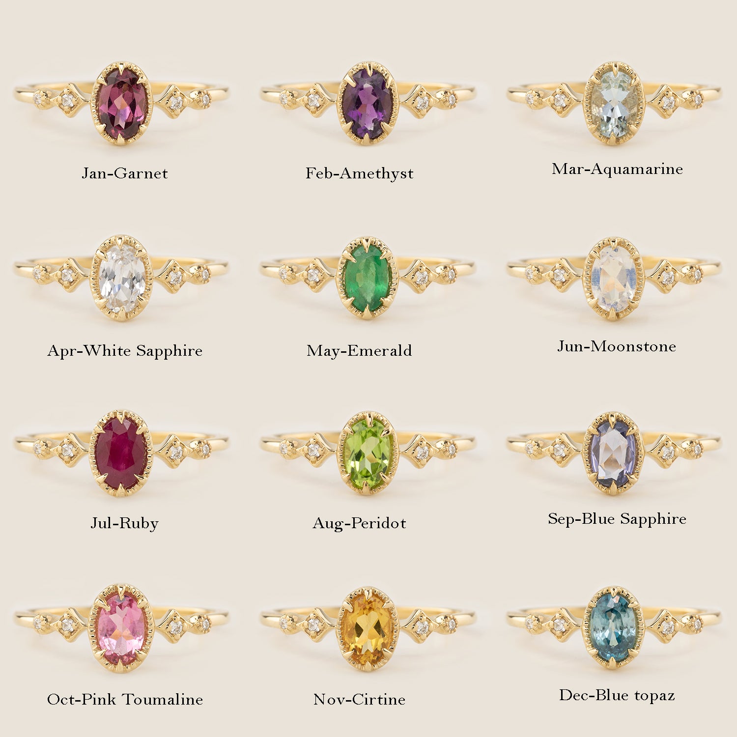 Birthstone Stella Ring