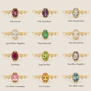 Birthstone Stella Ring