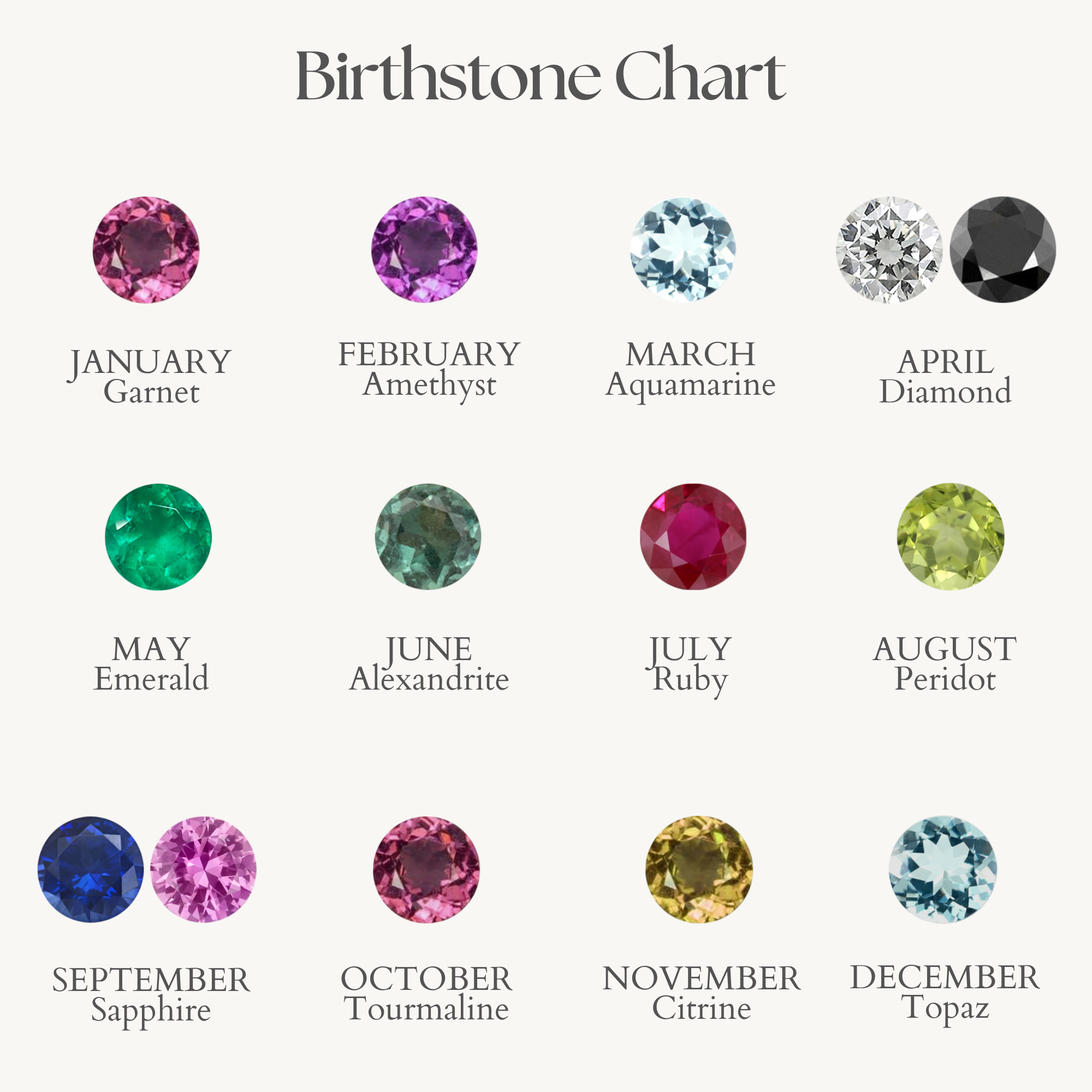 Birthstone Sirius Necklace