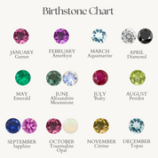 Birthstone Agatha Cushion Ring