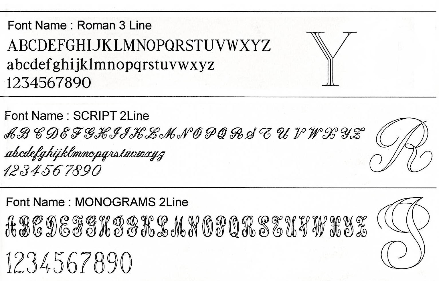 3Fonts.png