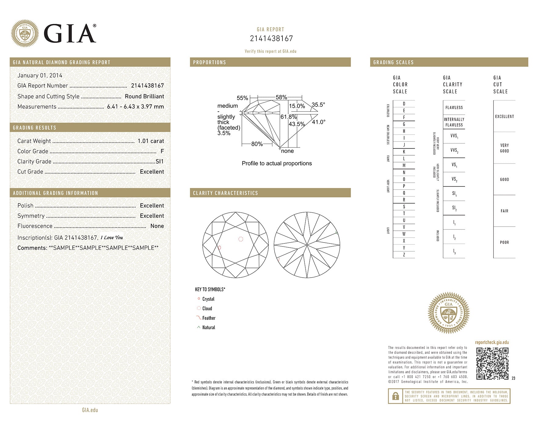 GIA Certificate – Envero